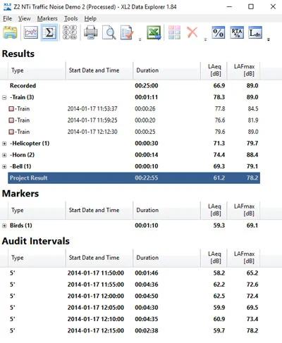 Audit Interval Levels