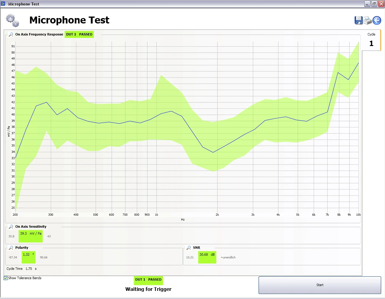 Fx100 Microphone Test Passed 1280px