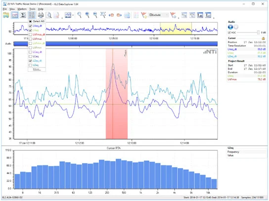 Flexible Data Analysis