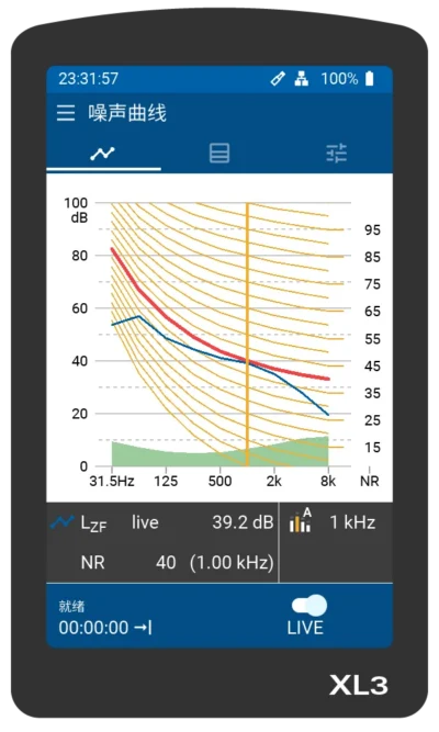 Nr 噪声曲线 实时 Ntiaudio X