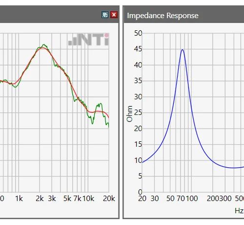 Nti Audio Linearity Hd