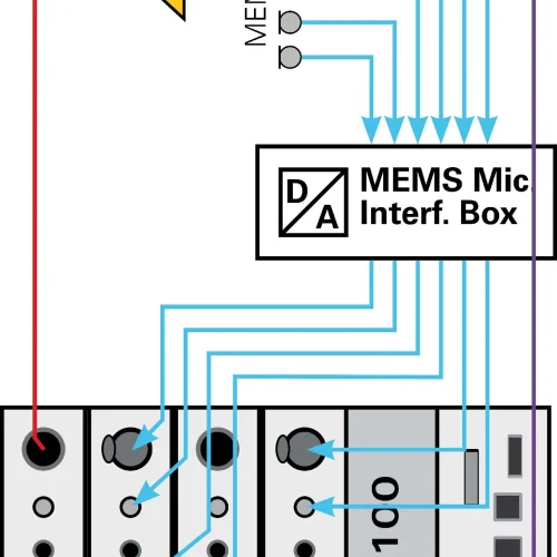 Nti Audio Test Setup For Measuring A 6 Mems Mic Array Pcb